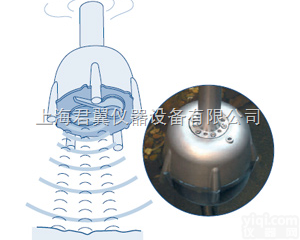 SONATAX sc<em>污泥</em>界面<em>监测仪</em>  SONATAX sc<em>污泥</em>界面<em>监测仪</em>