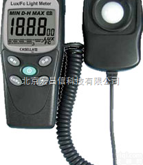 <em>数字测光仪M129004 M129005</em>