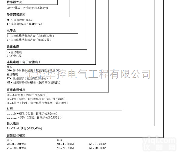 MTS<em>传感器</em>湖南<em>办事处</em>，MTS太原<em>办事处</em>，MTS武汉<em>办事处</em>，MTS江西...