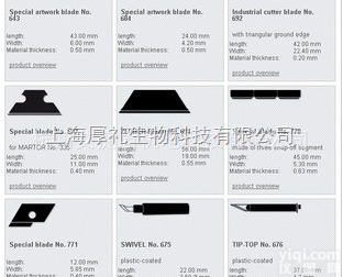 Martor<em>刀片</em> 非标<em>刀片</em> 机用<em>刀片</em> 德国Martor 工业<em>刀片</em> <em>数控</em>...