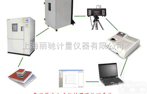 JR-Y40B板材甲醛释放量<em>检测系统</em>--<em>气候</em>箱法