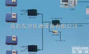 KJ616  KJ616<em>综采</em>支架工作<em>阻力</em>在线<em>监测</em>系统C