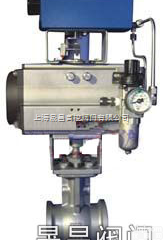 <em>BQ</em>-ZGJQ  气动偏心半<em>球阀</em>-<em>BQ</em>-ZGJQ