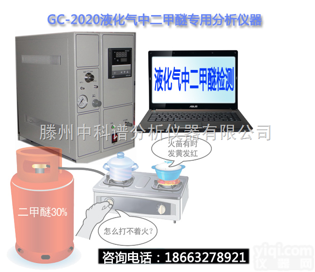 GC-2020  河南液化气<em>分析仪</em><em>厂家</em>|河北液化气分析<em>分析仪</em>价格|<em>厂家</em>直供山西液化气分析...