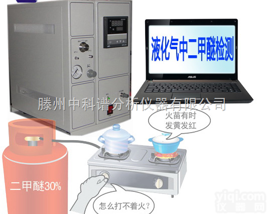 GC-2020  南阳<em>液化气</em><em>分析仪</em>/信阳<em>液化气</em>站二<em>甲醚</em><em>分析仪</em>