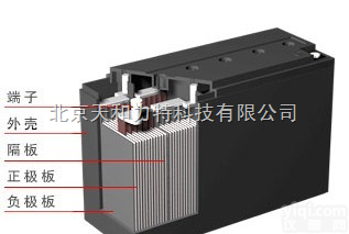 松下<em>蓄电池</em>-松下<em>蓄电池</em><em>价格</em>-松下<em>蓄电池</em>报价
