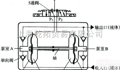 VXD2142-03-4GRI  SMC<em>真空</em>用无杆<em>气缸</em>,SMC<em>气缸</em>，<em>日本</em>SMC<em>真空</em>用无杆<em>气缸</em>