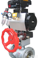 <em>ZSHO  气动切断球阀</em>