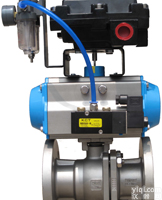 <em>FBQ641  气动防爆球阀</em>