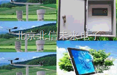 HJ19-FM-DSY  多通道风速<em>风向</em>记录仪  <em>监测</em>系统风速<em>风向</em>测定仪  风能资源考察风速<em>监测</em>...