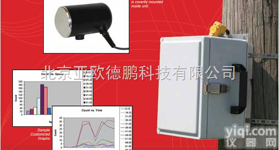 DP-SpeedSpy  <em>交通</em><em>流量</em>检测仪/<em>交通</em><em>流量</em><em>检测器</em>