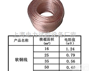 <em>接地线 10平方、16平方、25平方、35平方</em> 短路接地线