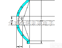 HG13-FG-400  抛物面冷<em>反光</em>镜   耐高温型玻璃<em>反光</em>镜  防红外光线<em>反光</em>镜
