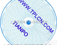 C7-100-0-8  <em>COBEX</em><em>记录纸</em>C7-100-0-8