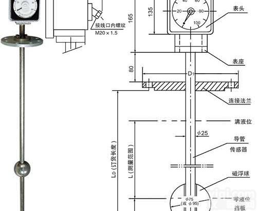 UQK-2型  UQK-2型磁<em>浮球</em><em>液位计</em>/B<em>本安</em>防爆型
