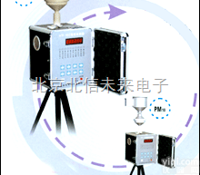 HJ09-HY-100  智能<em>采样</em>器 <em>采样</em>测试仪 智能<em>采样</em><em>测量仪</em>