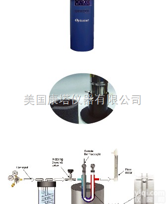 <em>低温</em>TPRx<em>装置</em>