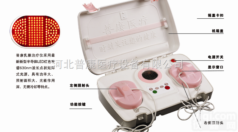 PKR-IA  小护士家用乳腺炎<em>乳腺增生</em>红光ZL仪