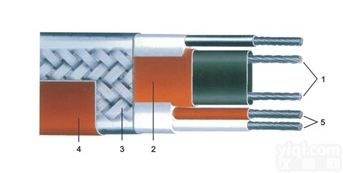 石油行业专用油井电伴热系列/热力采油<em>温控</em>伴<em>热带</em>系列
