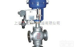 ZJHQ/ZJHX  气动<em>薄膜</em><em>三通</em><em>调节阀</em>