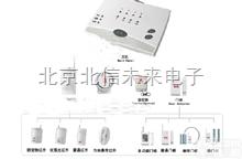 QT04-YL-007FX  无线智能<em>报警系统</em> <em>防盗报警</em>仪器 防盗测试仪