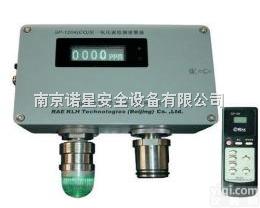 <em>美国</em><em>华瑞</em>（RAE） SP-1204A <em>一氧化碳</em>气体检测报警仪