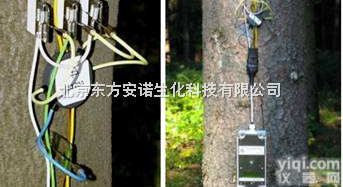 EMS51<em>便携式</em><em>树木</em>茎流<em>观测仪</em>