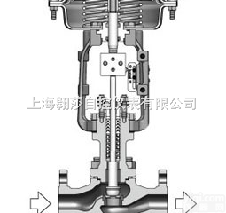 CV3000-HCBW<em>波纹管</em><em>密封</em>平衡笼式<em>调节阀</em>  CV3000-HCBW<em>波纹管</em><em>密封</em>平衡笼式<em>调节阀</em>