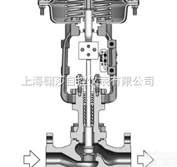 CV3000-HLC<em>小口径</em>笼式单座<em>调节阀</em>  CV3000-HLC<em>小口径</em>笼式单座<em>调节阀</em>