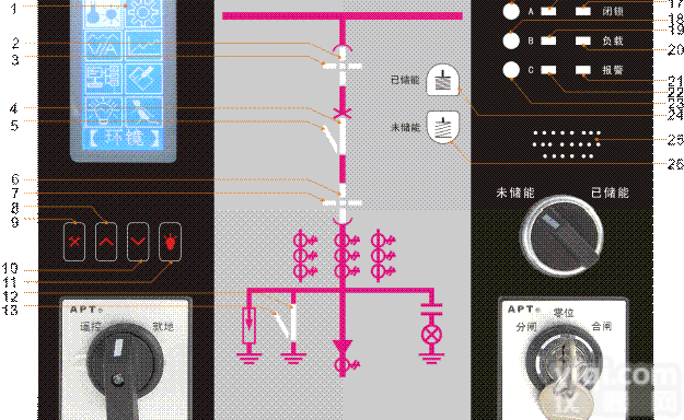 <em>PS9600</em>  <em>PS9600</em>在线<em>测温</em>智能<em>操控</em>装置