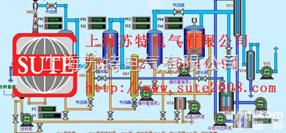 智能全<em>自动</em><em>控制系统</em>  智能全<em>自动</em><em>控制系统</em>