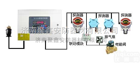 廊坊<em>氨气</em>报警器/<em>氨气</em>气体探测器RK-<em>2000</em>/<em>氨气</em>泄漏报警器