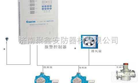 <em>液化气报警器CA-217A-A点型可燃气体探测器</em>