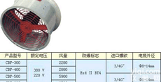 DL17-CBF-<em>300</em>  <em>防爆</em><em>轴流风机</em> 高强度轴流风仪 低能耗<em>轴流风机</em>