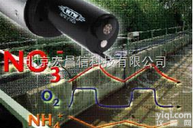 德国WTW NitraLyt System在线<em>硝氮传感器</em>