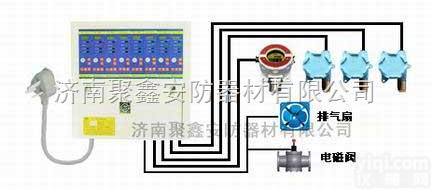 液化站RK-4000<em>液化气</em><em>报警器</em>|<em>气体</em>浓度<em>报警器</em>