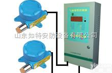 二氧化硫气体报警器|二氧化硫检测器|二氧化硫气体检测仪