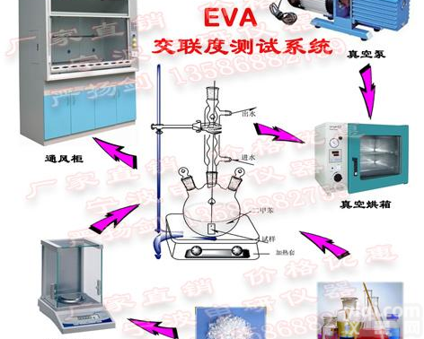 SY-JLD-<em>EVA</em><em>交联</em>度<em>测试系统</em> 厂家 价格