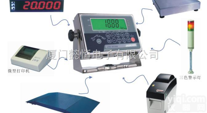RS232<em>报警</em><em>电子秤</em>/厦门<em>报警</em><em>电子秤</em>/JIK<em>报警</em><em>电子秤</em>/懿恒<em>报警</em><em>电子秤</em>
