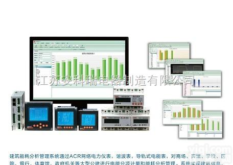 建筑<em>能耗</em>的<em>分项</em>计量