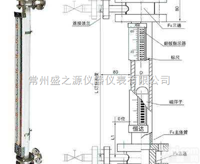 UHC-F  UHC-F<em>防腐型</em>磁性<em>浮子</em>式<em>液位计</em>