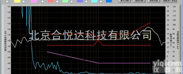 <em>AWA6128M</em>  <em>AWA6128M</em>型<em>麦克风</em><em>测试仪</em>