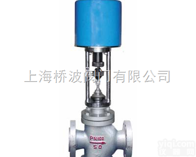 进口<em>电动</em>双座调节阀，<em>英国</em>进口<em>电动</em>调节阀