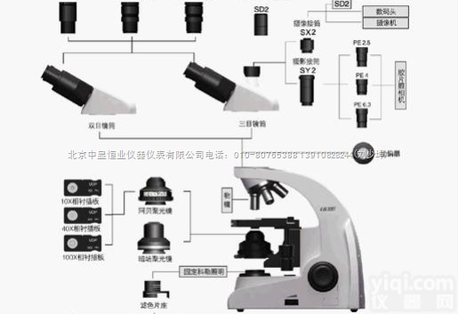 贵州<em>贵阳</em>澳浦DSZ2000X<em>倒置</em>显微镜