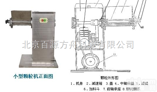 WK-<em>160</em>  <em>摇摆式</em>颗粒机WK-<em>160</em>