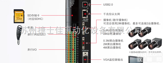 <em>松下</em>PV200<em>视觉</em>检测工业相机