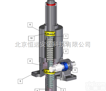 专业销售weingrill螺旋千斤顶 <em>滚珠</em><em>螺母</em>
