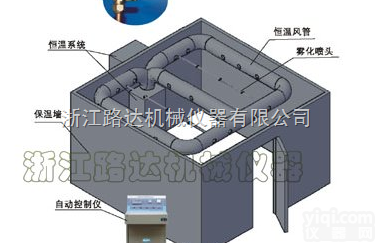 LDWS-70/40  上海路达LDWS-70/40系列<em>恒温恒湿</em><em>养护</em><em>控制仪</em>厂家