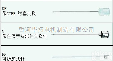 hamilton<em>注射器</em> 汉密尔顿<em>微量</em><em>注射器</em>