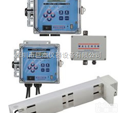 WCU410  美国禾威WCU410化学<em>镀铜</em>加药<em>控制器</em>